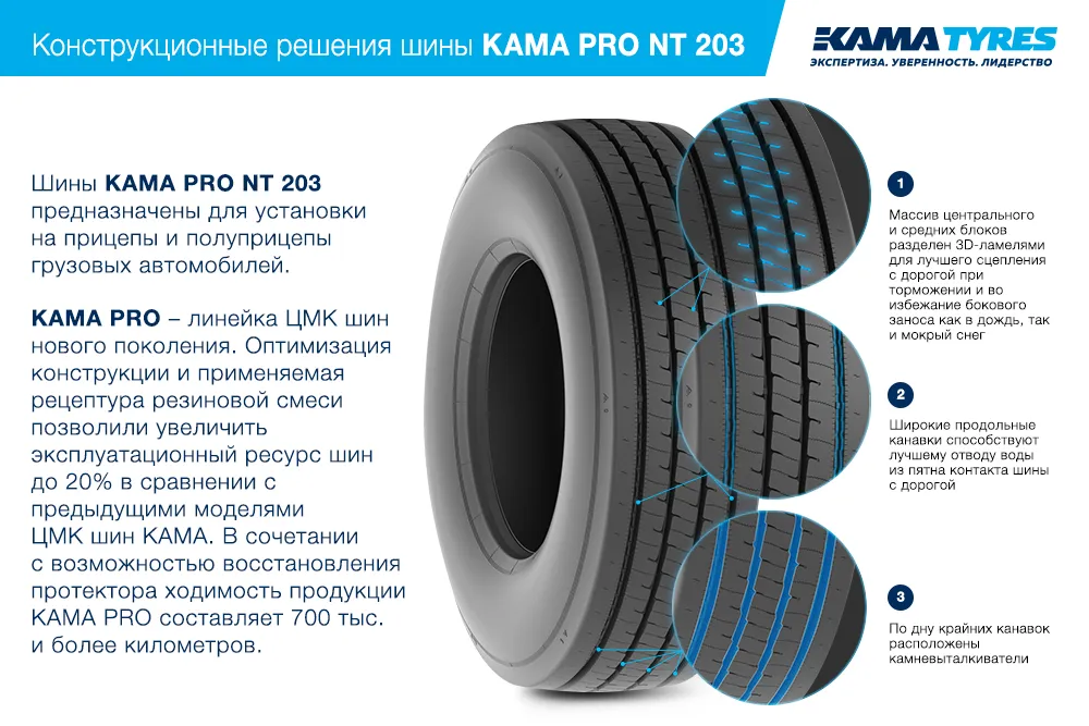ЦМК шины KAMA PRO NT 203 385/55 R22.5 в Каменске-Уральском